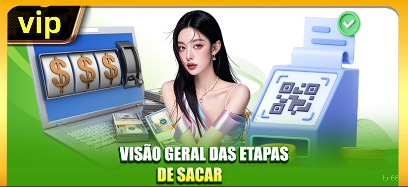 Jogos com maior RTP na br669